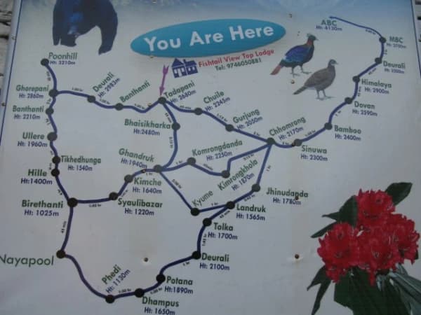 Annapurna Base Camp Trek Distance