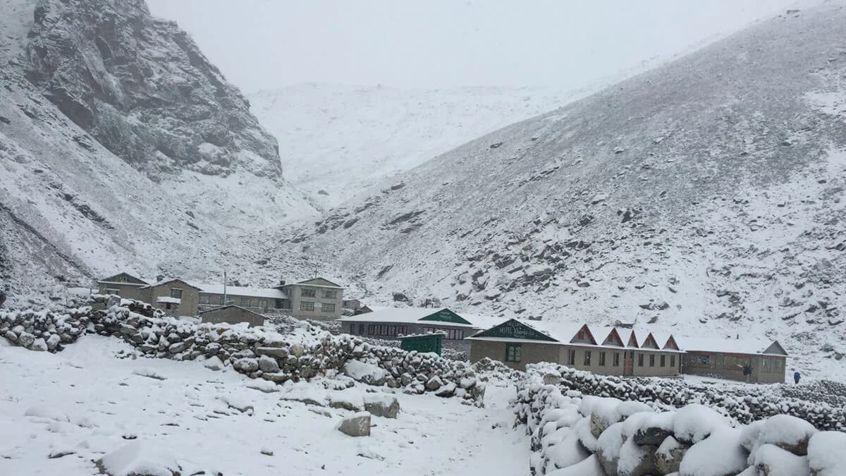 Everest 3 High Passes Trek