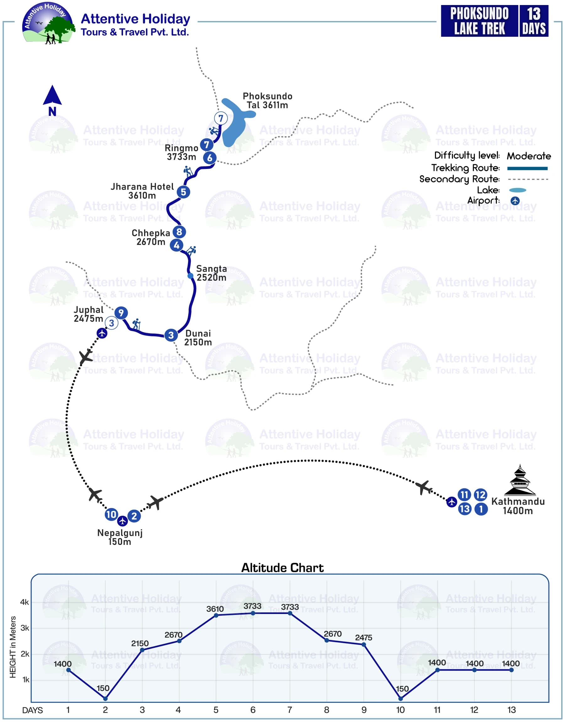 Phoksundo Lake Trek MAP