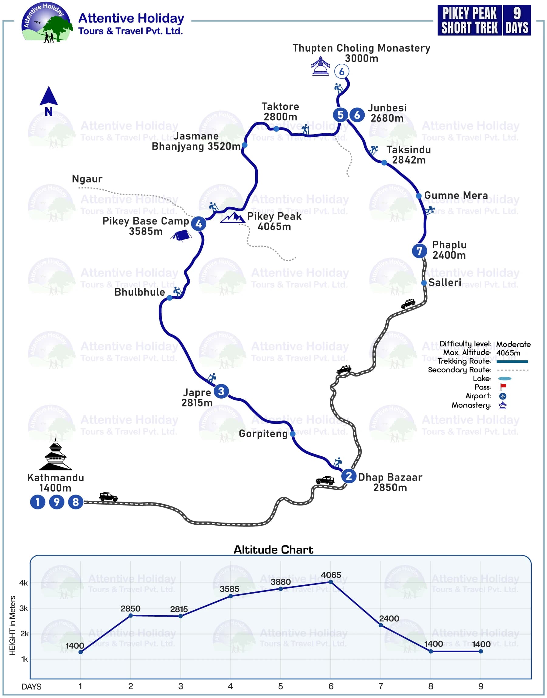 Pikey Peak Trek MAP