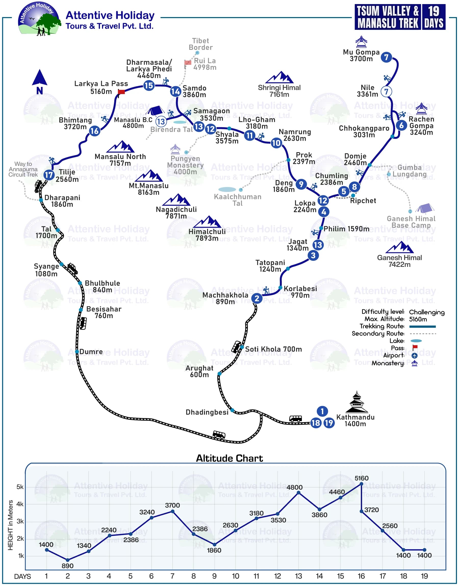 Tsum Valley and Manaslu Trek MAP