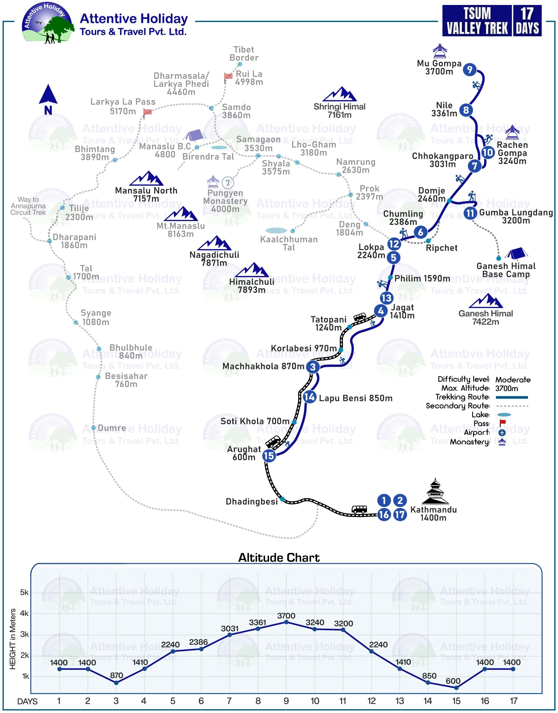 Tsum Valley Trek - 15 Days